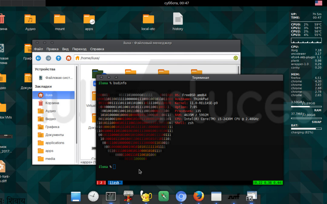 systèmes d'exploitation gratuits