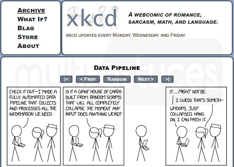 sites Web intéressants et sympas