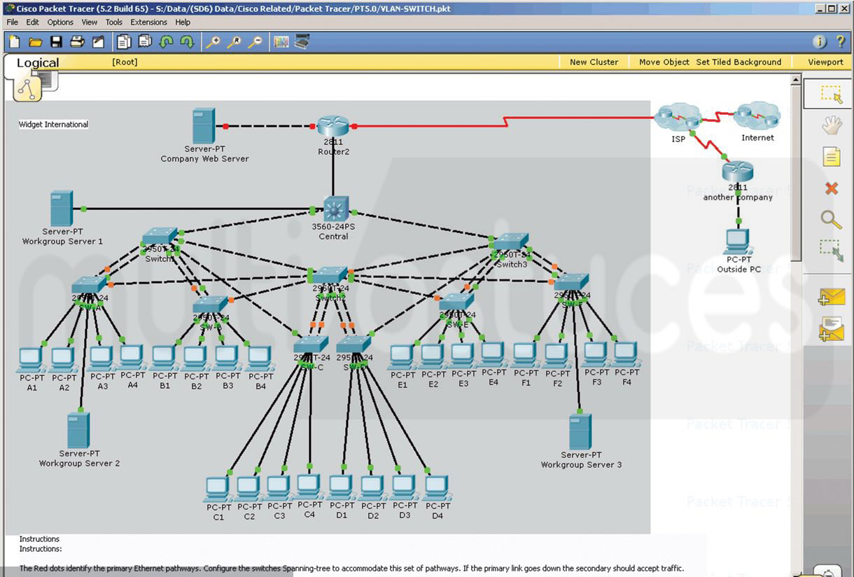 Cisco Packet Tracer